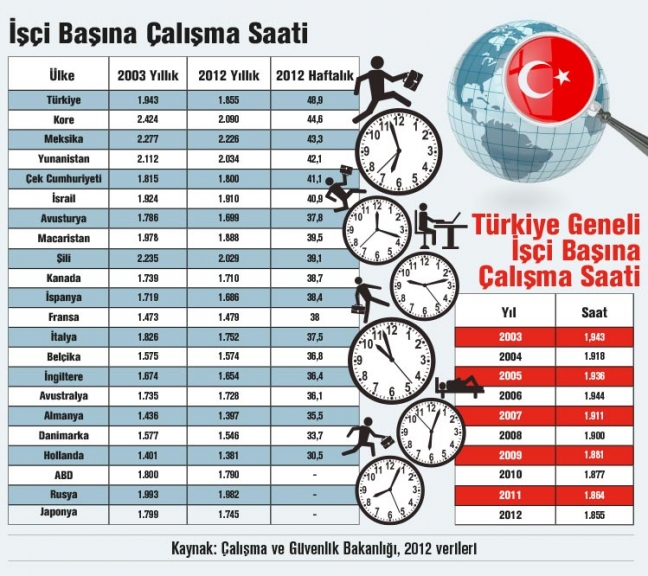 15-04/20/tablo-en-en-son