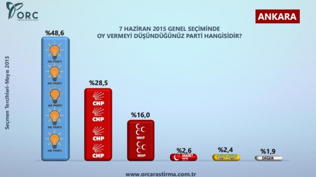 15-05/06/asd-1430921470