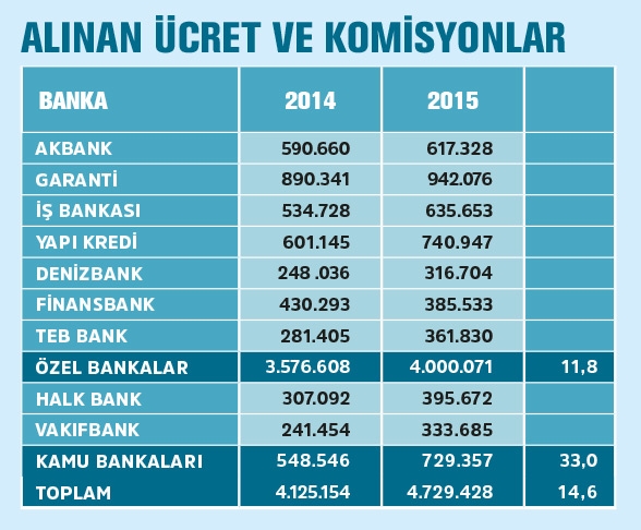 15-05/15/14-05-komisyon
