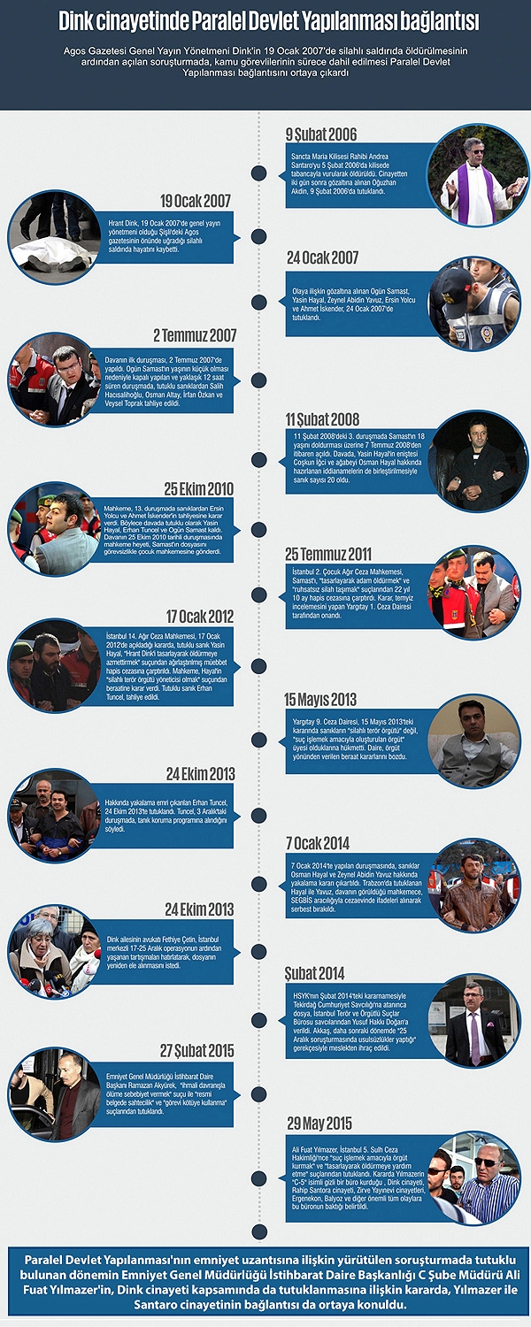 15-05/31/dink2-1433075539