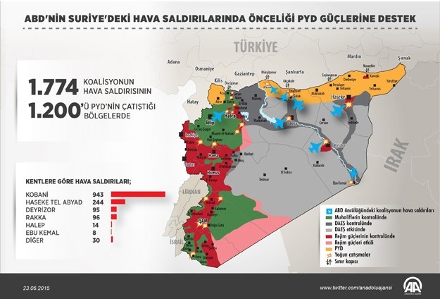 15-06/23/abdnin-onceligi-pydye-destek