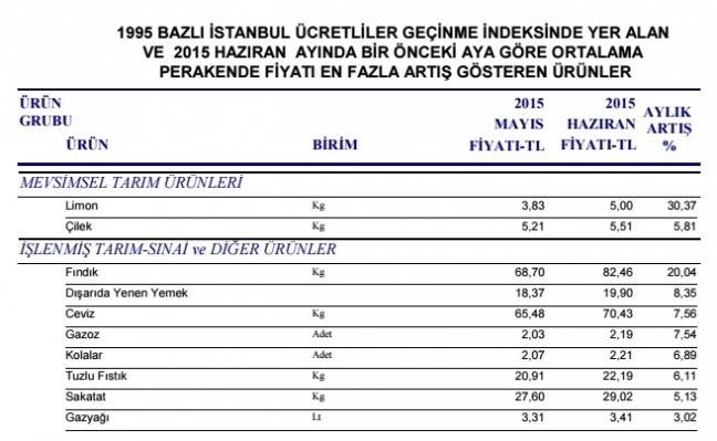 15-07/02/b2a9075d67cf54f2479f7b9c142f94bf-1435825319