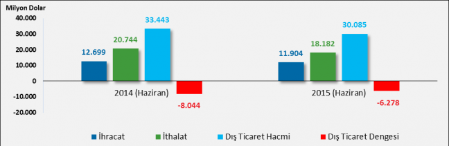 15-07/02/hracat
