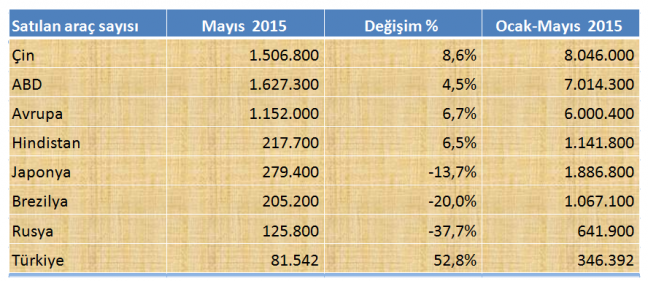 15-07/09/ara__-1436445615
