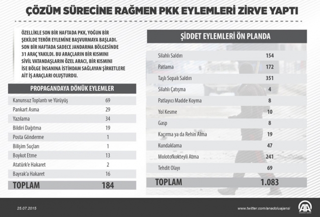 15-07/25/3-1437825752