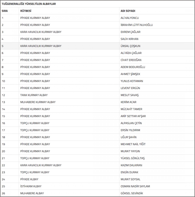 15-08/05/3-1438786310