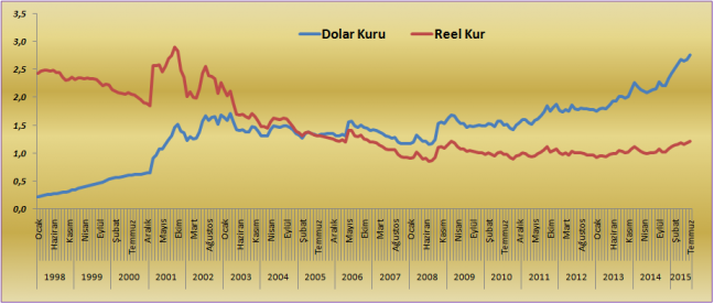 15-08/20/reel-kur-tablo1
