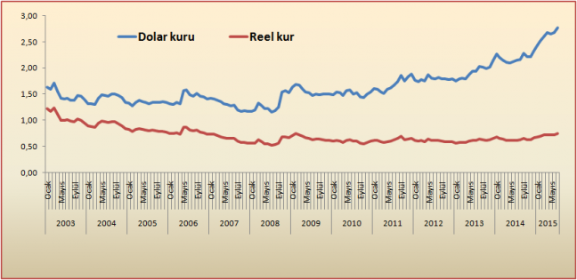 15-08/20/reel-kur-tablo2