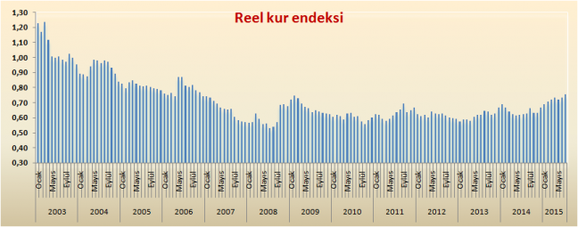 15-08/20/reel-kur-tablo3