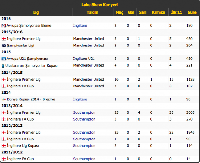 15-09/16/ekran-resmi-2015-09-16-171832
