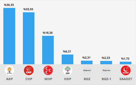 15-09/18/ekran-resmi-2015-09-18-150704