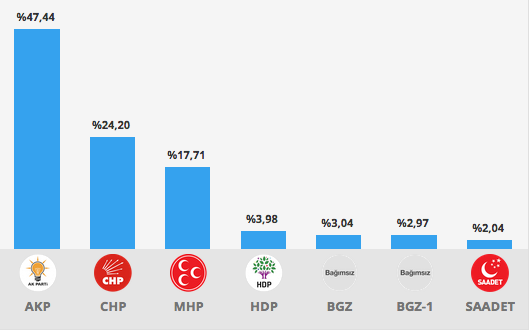 15-09/18/ekran-resmi-2015-09-18-150718