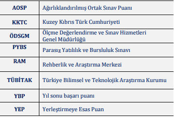 15-10/22/ekran-resmi-2015-10-22-221148
