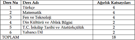 15-10/22/ekran-resmi-2015-10-22-222241