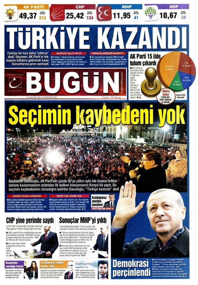 15-11/02/bugun_021115-1-1446441184