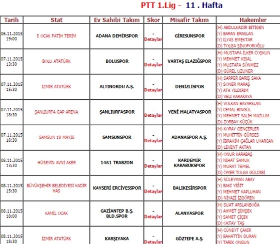 15-11/05/ptt-1-lig-haftanin-programi