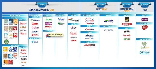 15-11/18/ekran-resmi-2015-11-18-073914-1447826958
