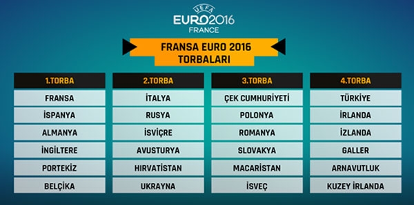 15-11/18/iste-euro-2016-da-torbalar-6294558