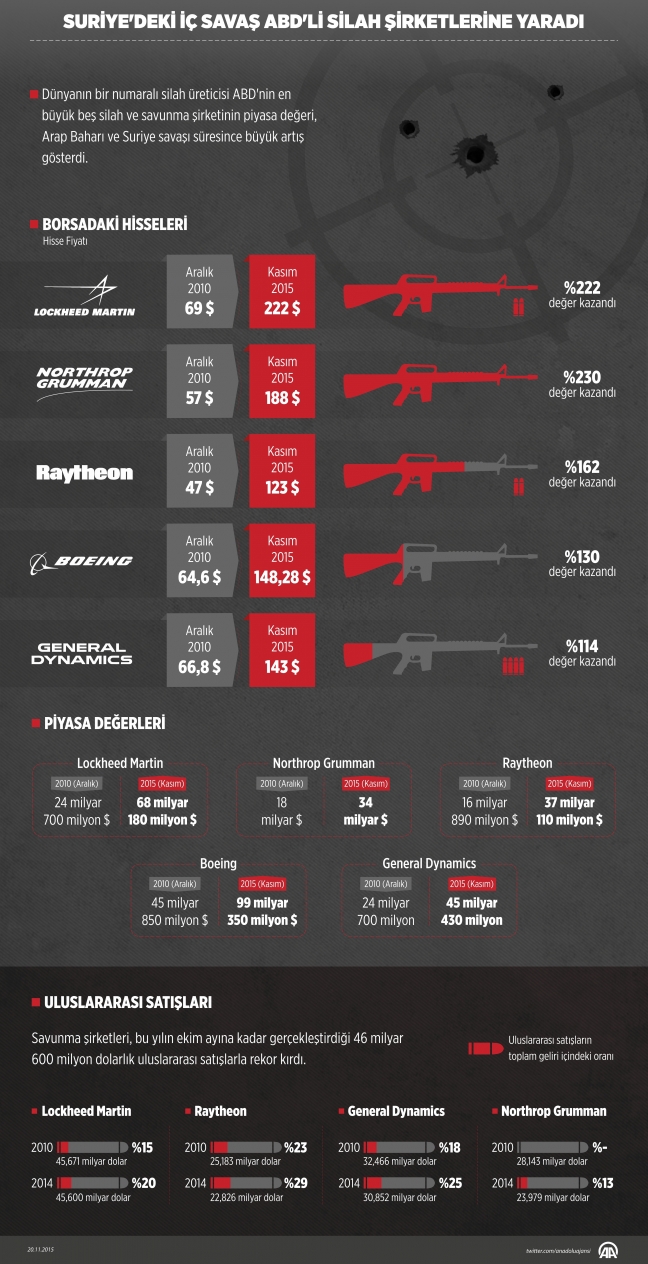 15-11/21/aa_picture_20151120_6849672_high