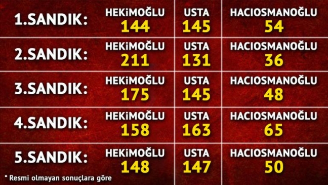 15-12/06/5664692918c7735464d95272