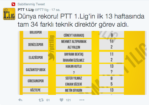 15-12/06/ekran-resmi-2015-12-06-085422