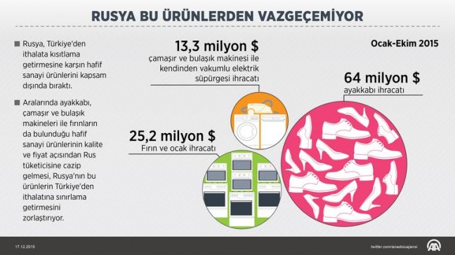 15-12/17/5672cb6418c7734328d60197