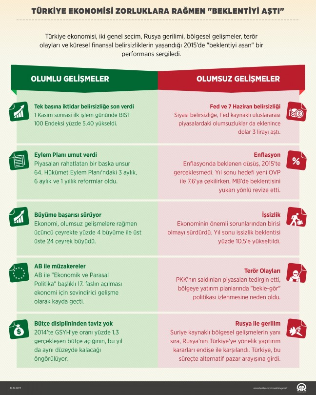 15-12/31/aa_picture_20151231_7187803_high