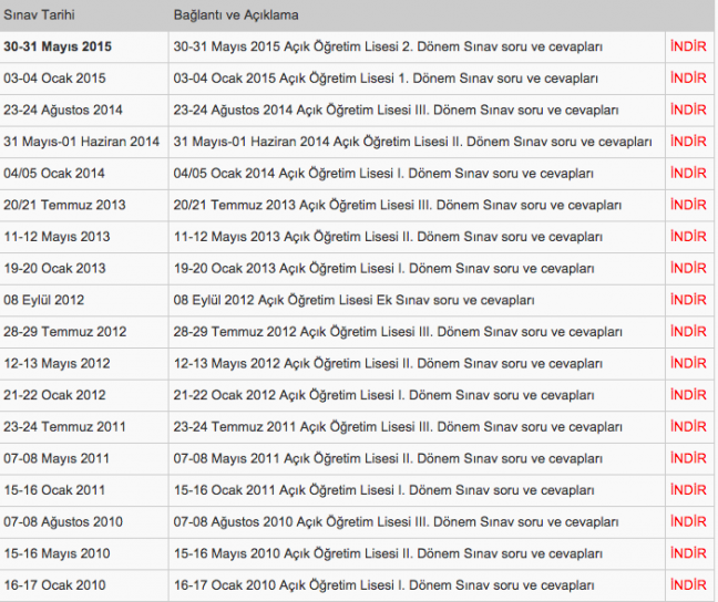 Meb Aol Ogrenci Giris 2aol Cevap Anahtari Aciklandi Mi 2016 Aol Sinav Sonuclari Aciklandi Mi