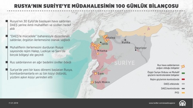 16-01/11/cycmohcwsaauhhx