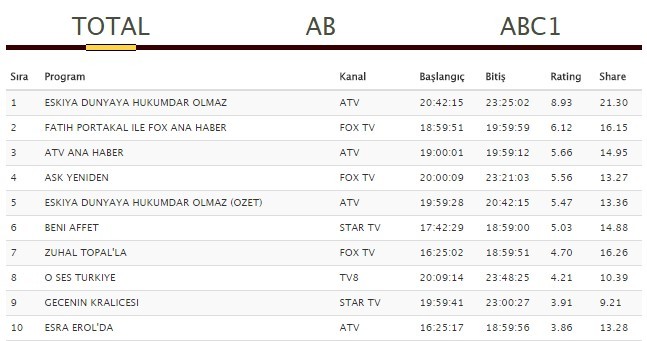 16-01/13/40479_reyting-7169
