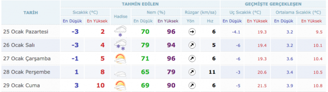 16-01/24/ekran-resmi-2016-01-24-205502