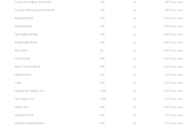 16-01/26/halk-ekmek2