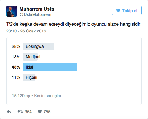 16-01/28/ekran-resmi-2016-01-28-115136