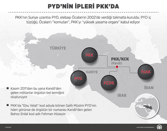 16-03/01/grafik-2016-02-20160301_2_14523843_5878332