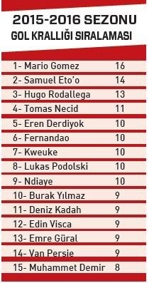 16-03/06/061457249564