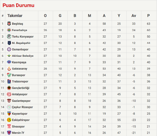 16-04/07/ekran-resmi-2016-04-07-143932-1460030485