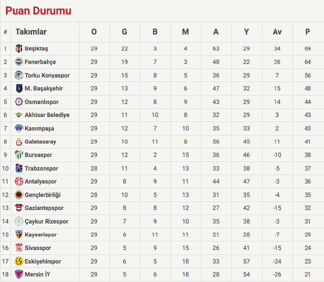 16-04/18/ekran-resmi-2016-04-18-142305