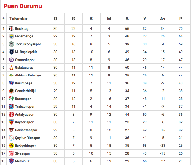 16-04/25/ekran-resmi-2016-04-25-142611-1461584164