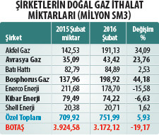 16-04/27/dxcxasfzxcdc