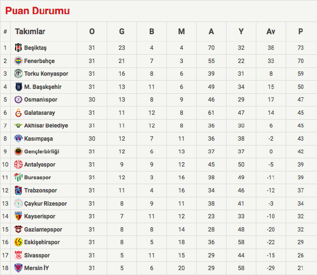 16-05/02/ekran-resmi-2016-05-02-141445-1462188995