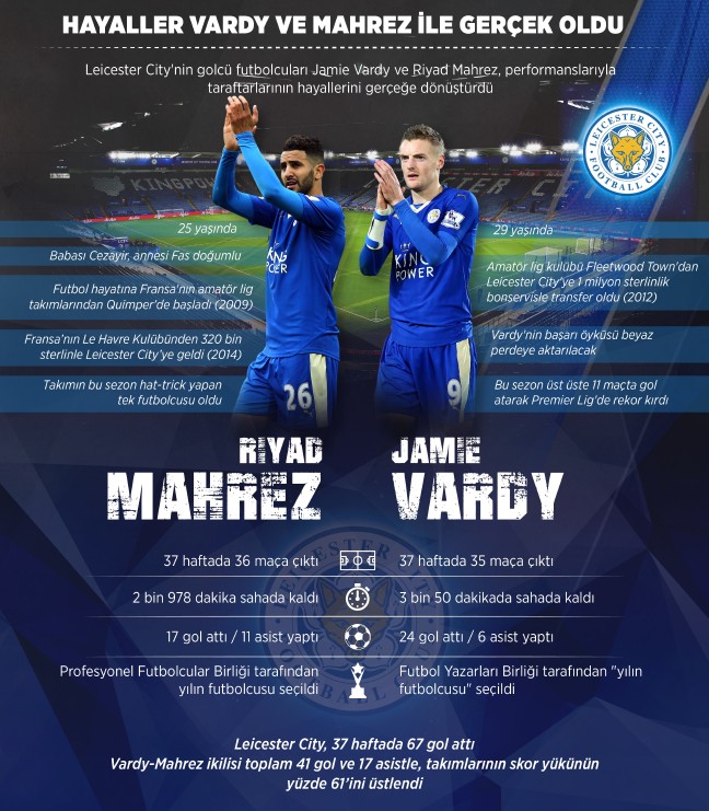 16-05/11/resimid_3040322