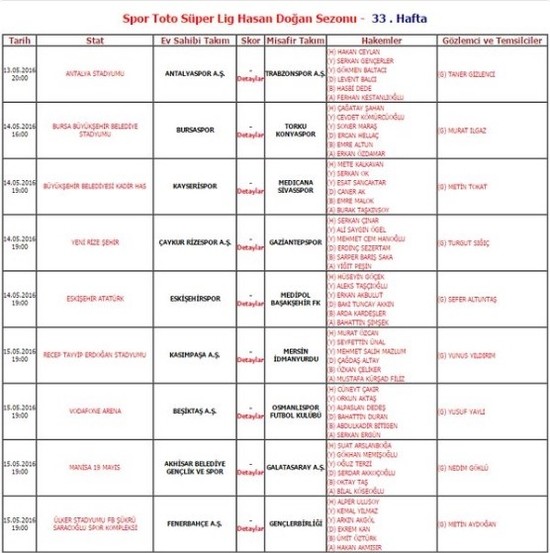 16-05/12/121463062806