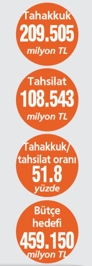 16-05/12/vergigelirrrr