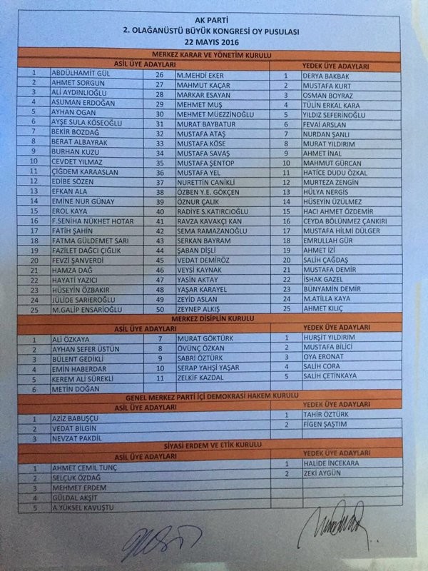 16-05/22/akp-mkyk-listesi