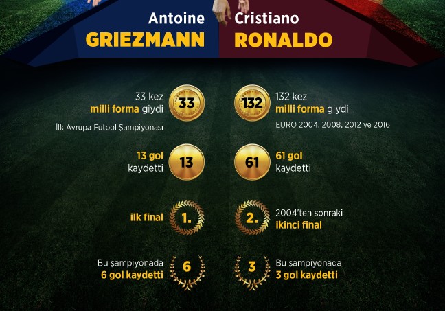 16-07/10/resimid_3702292