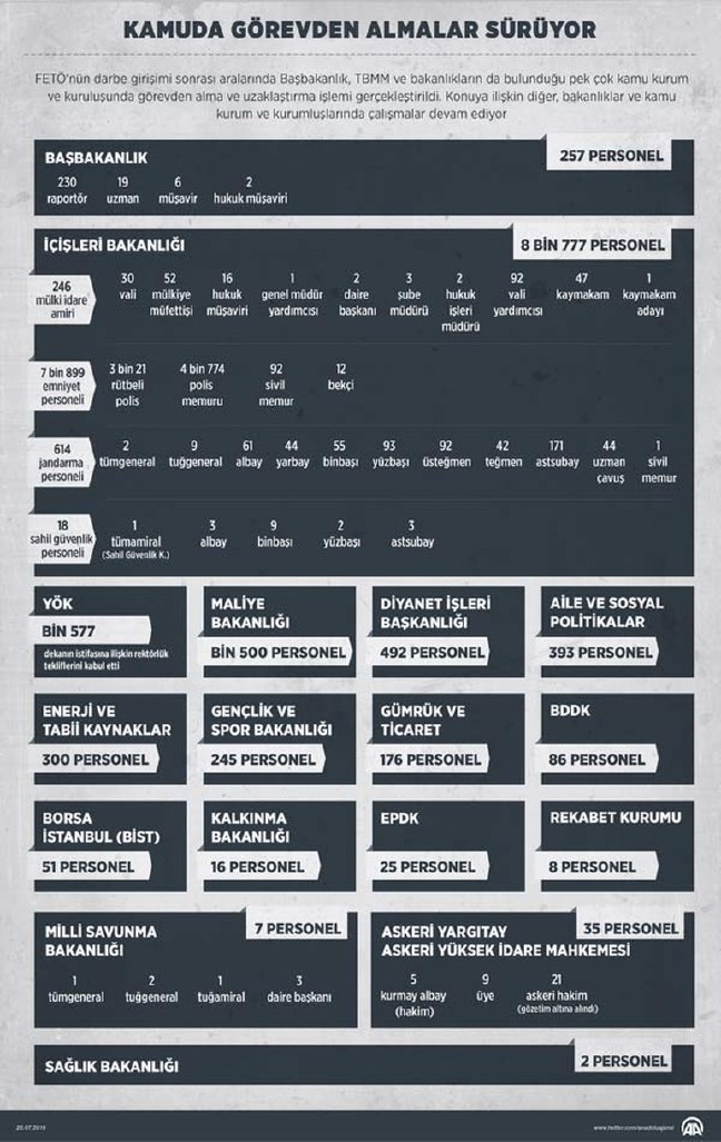 16-07/20/578fab8567b0a92b44b422d4