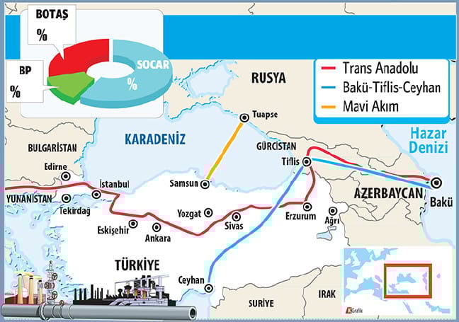 16-07/29/tanap-boru-hatti