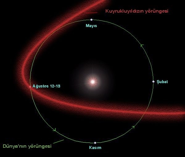 16-08/10/resized_4f300-85b7dc03swift_tuttle_path
