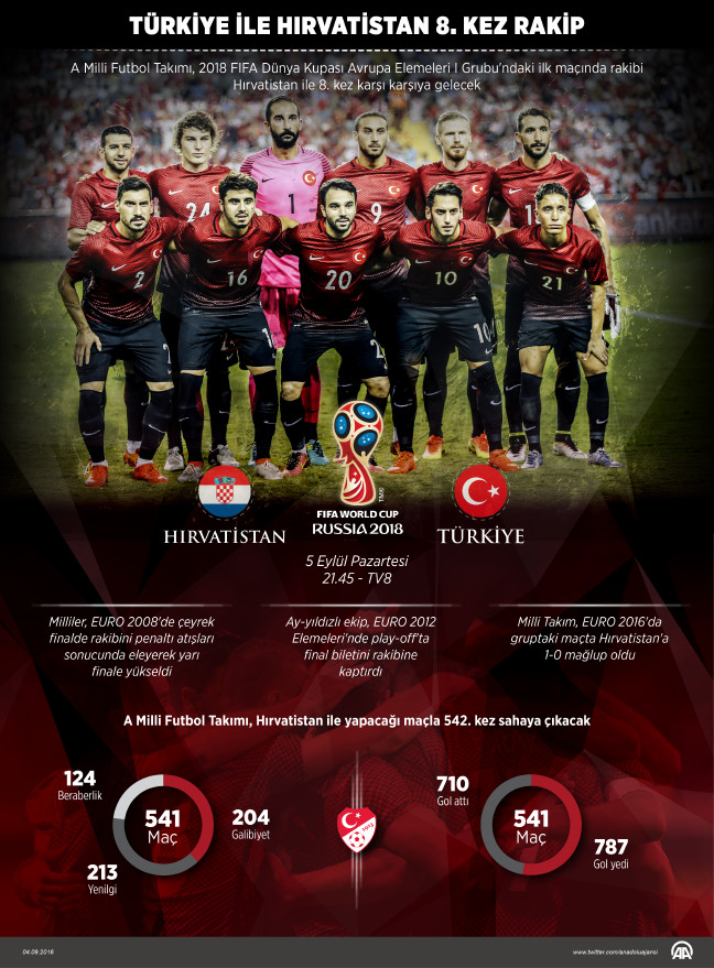 16-09/04/resimid_4377319