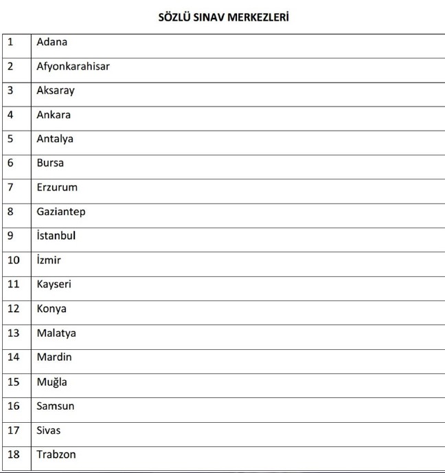 16-09/06/160805-ogretmen-sozlu-sinav-merkezleri-c6asqhqrnue3wvioeps64a